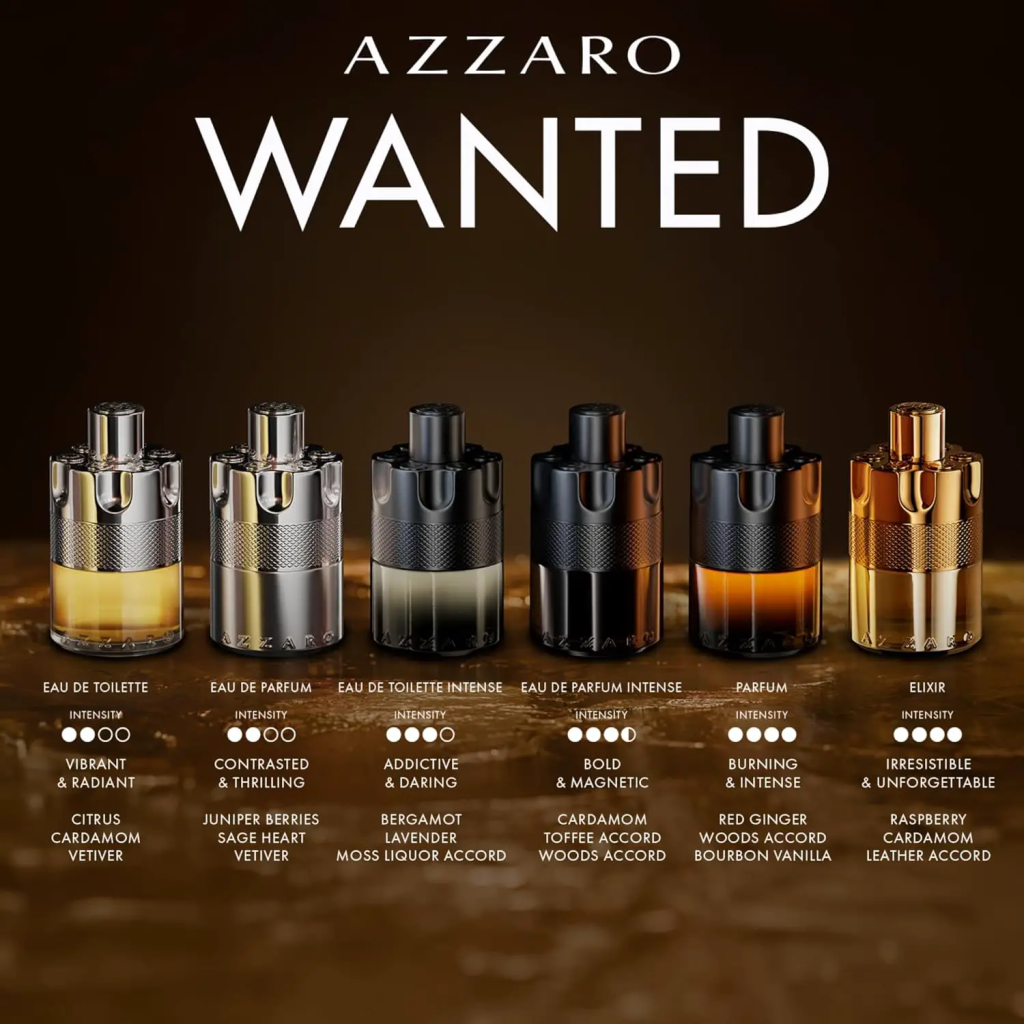 Nước Hoa Azzaro The Most Wanted: Chai Nào Thơm Nhất Năm 2025? 22 Nước Hoa Azzaro The Most Wanted Chai Nào Thơm Nhất Năm 2025 (1)