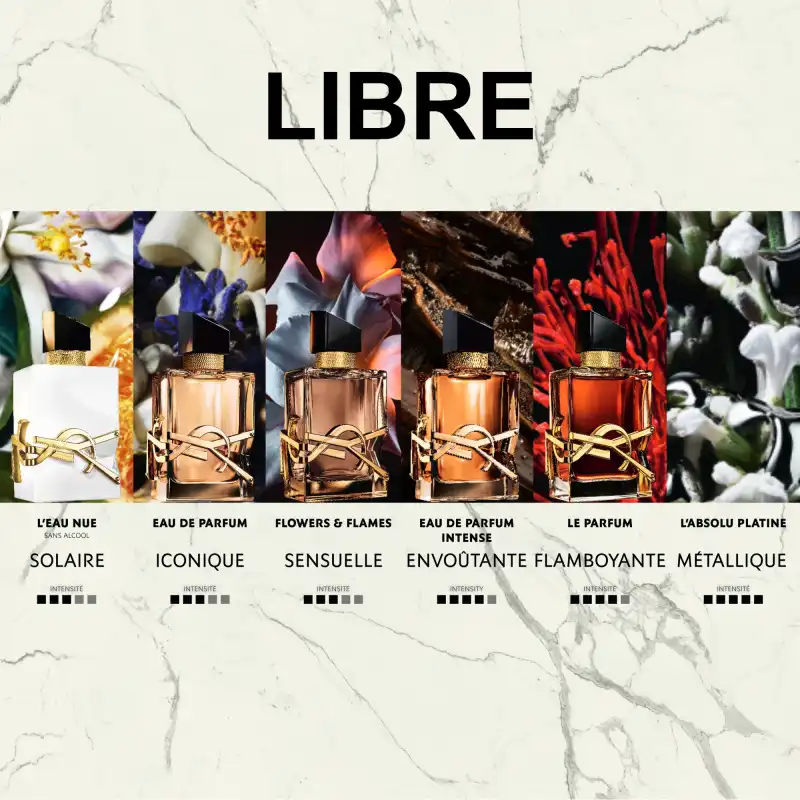 Nước Hoa Nữ Yves Saint Laurent Libre L’Eau Nue (2025) EDP Chính Hãng 90ml