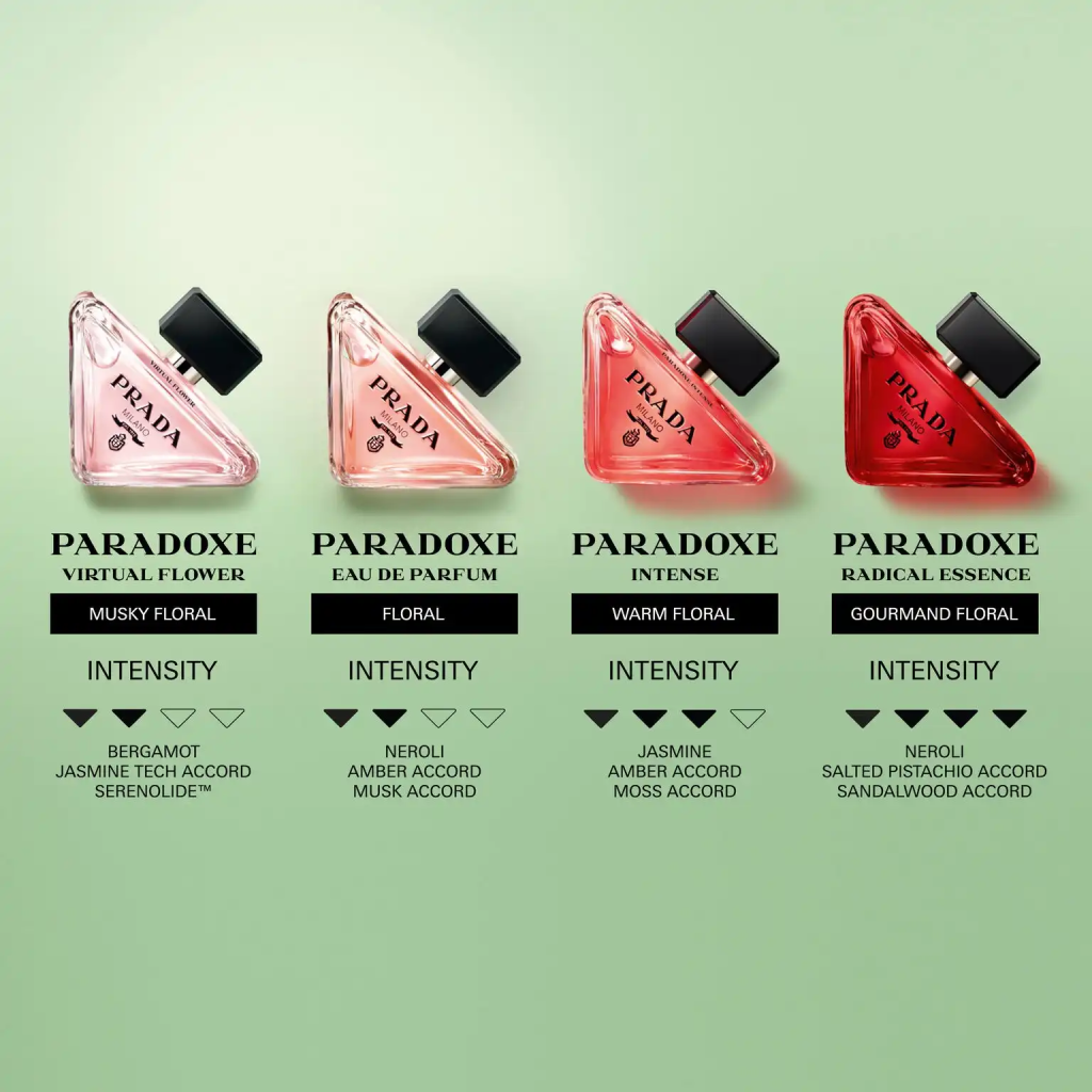 Review Nước Hoa Prada Paradoxe Radical Essence – Mùi Hương Mặn Ngọt Độc Đáo 2 Review Nước Hoa Prada Paradoxe Radical Essence – Mùi Hương Mặn Ngọt Độc Đáo