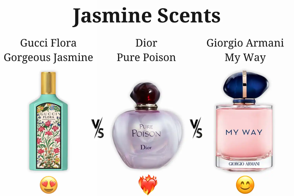 Huong Hoa Nhai – So Sanh Nuoc Hoa Gucci Flora Gorgeous Jasmine Dior Pure Poison Giorgio Armani My Way 2