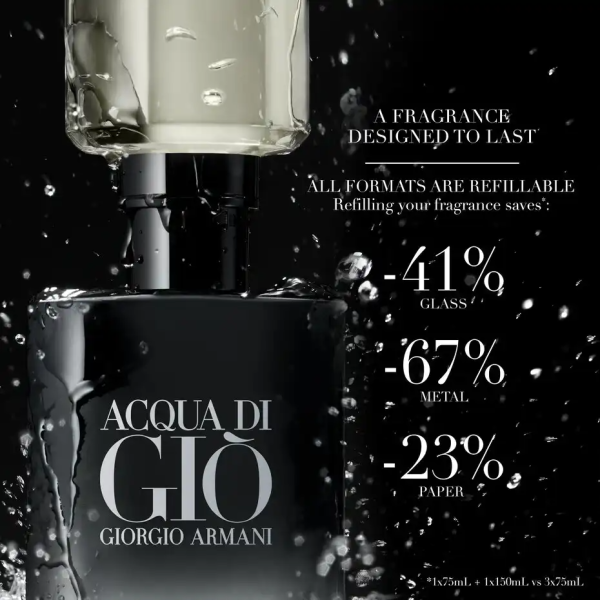 Nước Hoa Giorgio Armani Acqua Di Giò Parfum Nam Chính Hãng 100ml
