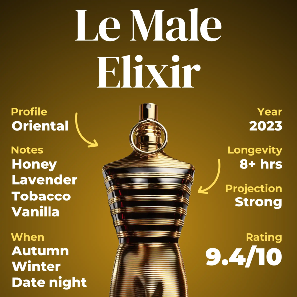 Nước Hoa Jean Paul Gaultier Le Male Elixir Parfum Nam Chính Hãng 125ml (7)
