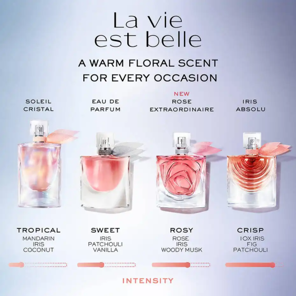 Nước Hoa Nữ Lancome La Vie Est Belle Rose Extraordinaire (2027) EDP 100ml Chính Hãng