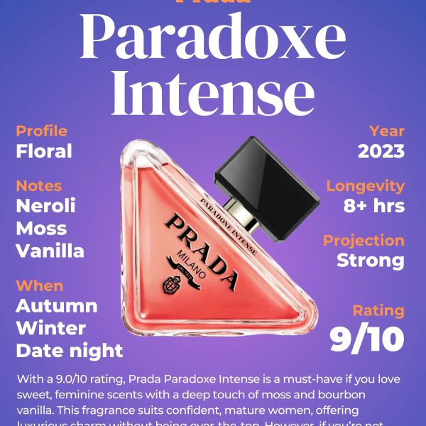 Nước Hoa Prada Paradoxe (2023) EDP Intense Nữ Chính Hãng 90ml 1 Nuoc Hoa Prada Paradoxe 2029 EDP Intense Nu Chinh Hang 90ml
