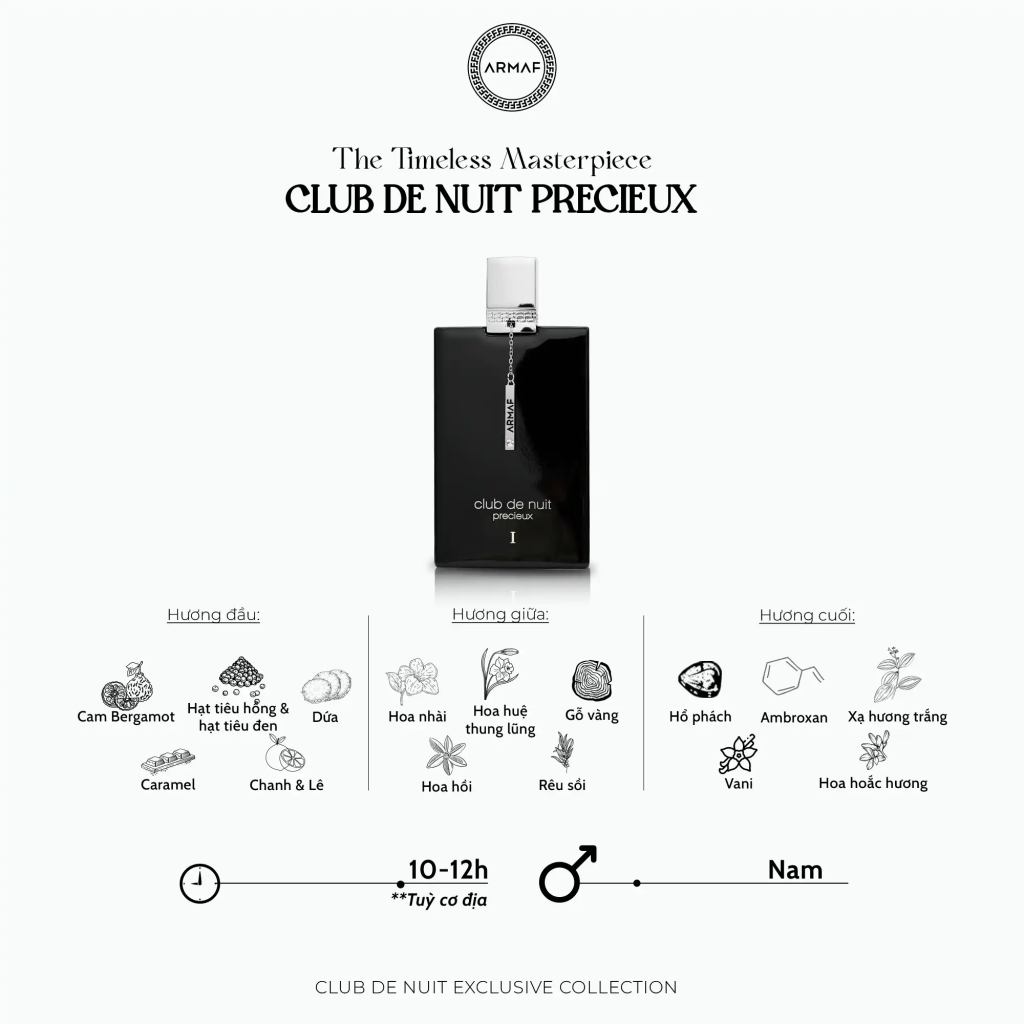 Nuoc Hoa Unisex Armaf Club De Nuit Precieux 1 2025 Extrait De Parfum 55ml Chinh Hang