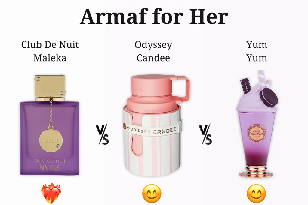 So Sanh 3 Chai Nuoc Hoa Huong Trai Cay Armaf – Maleka vs Candee vs Yum Yum 2