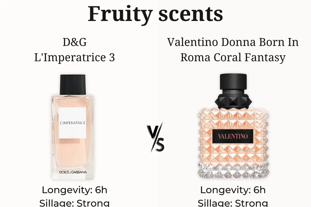 So Sánh Nước Hoa Nữ D&G L’Imperatrice 3 Và Nước Hoa Valentino Donna Born In Roma Coral Fantasy (2)